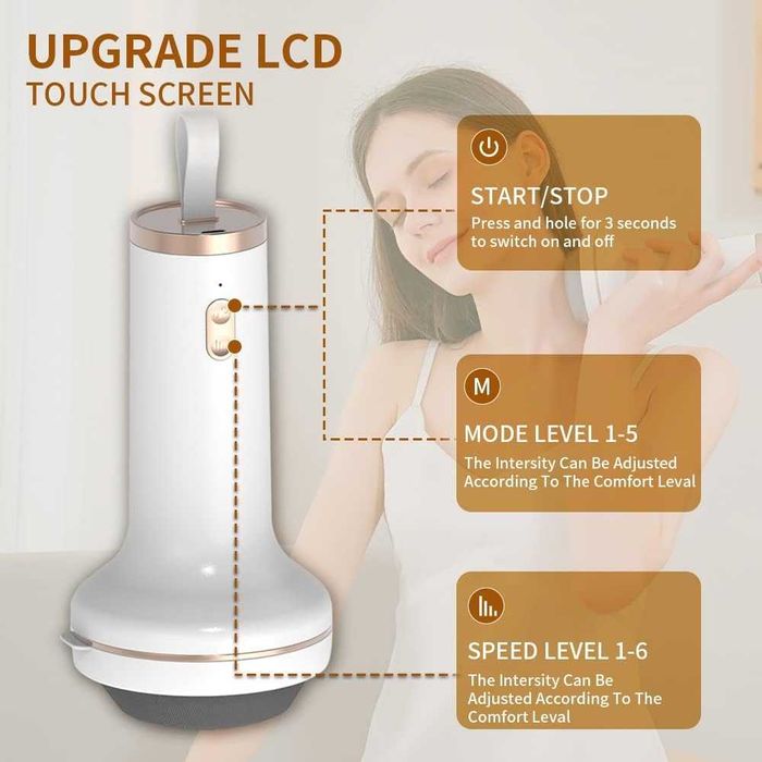 Масажор за целулит и скулптуриране на тялото от Ekang PL-670