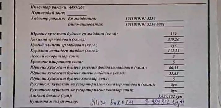 Продам дом в Мирабадском районе