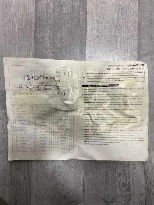 Gaykavyort гайкаверт 508