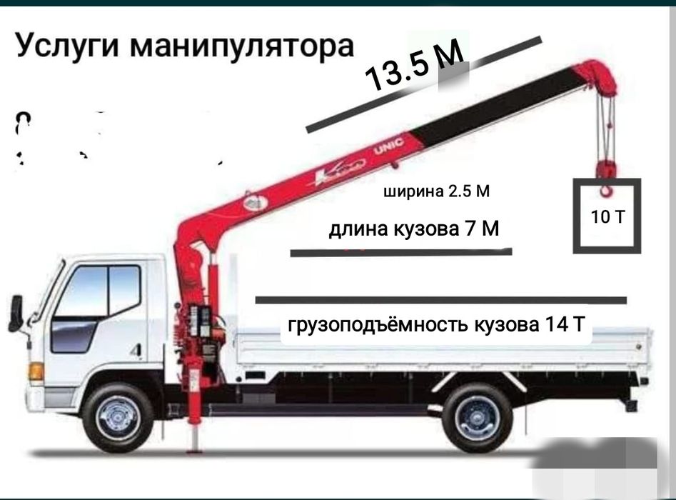 Услуги манипулятора