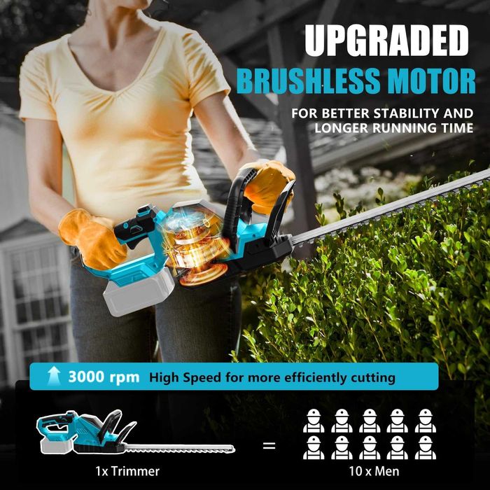 Акумулаторни ножици Makita 18V
