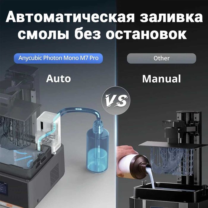 3D Printer Anycubic Photon Mono M7PRO (Гарантия 1 год, официал. дилер)