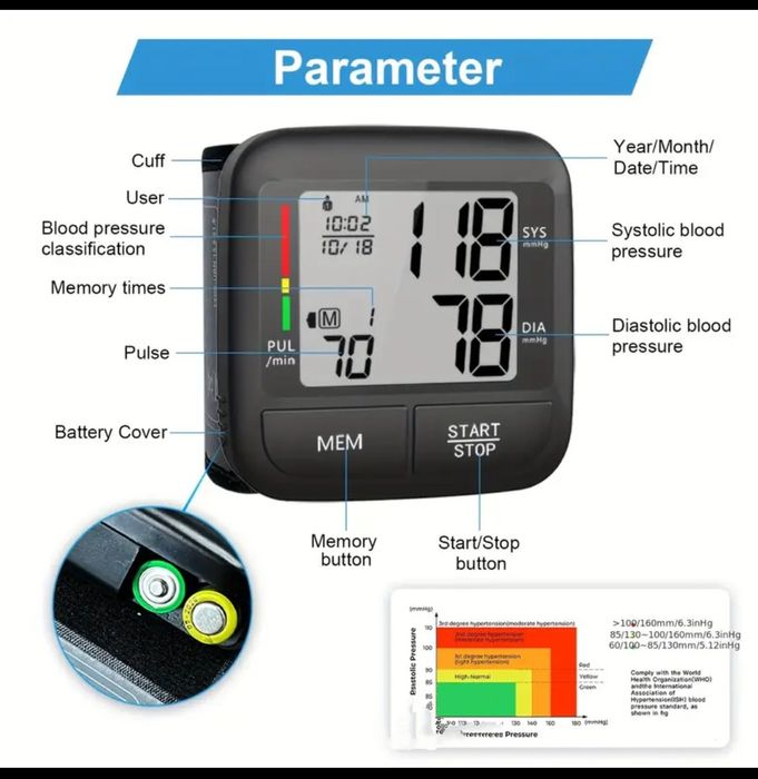 Тонометр автомат