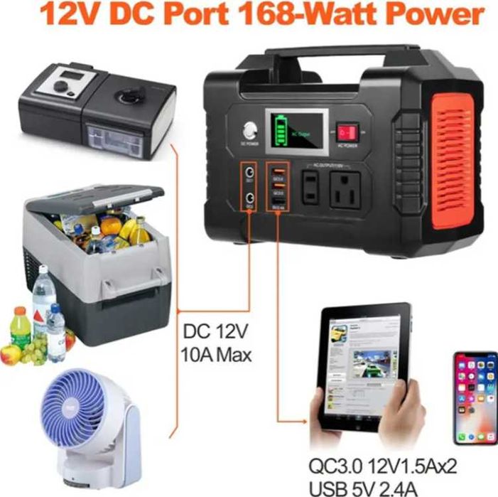 Generator portabil (baterie externa), 200W, capacitate 40.800mAh NOU