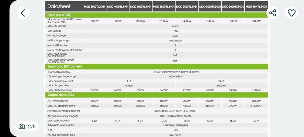 Invertor Hybrid Growatt MOD6000TL3-XH  6KW  Trifazat