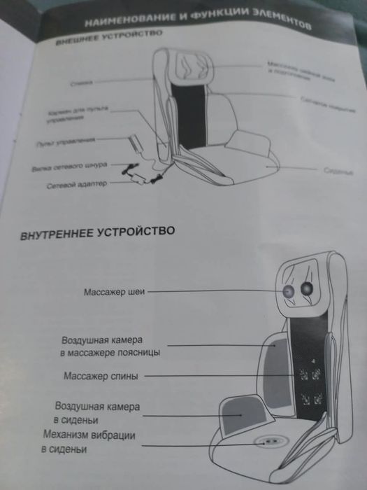 Массажер накидка