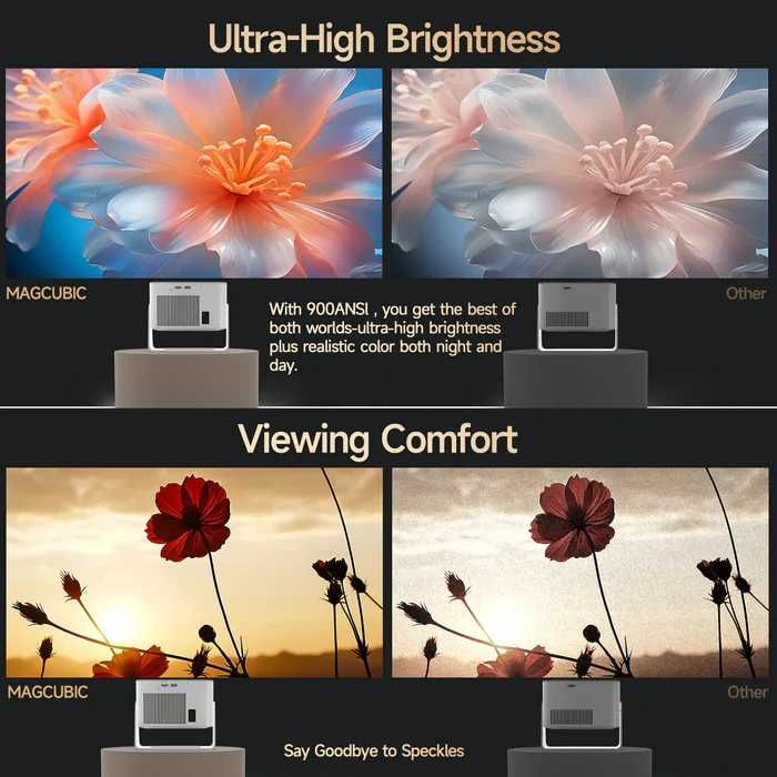 Смарт LED Проектор Magcubic® HY350MAX Android 14 8K 900 ANSI