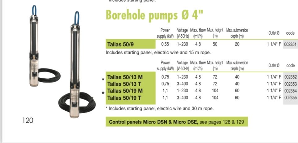 Сондажна помпа Tallas 50/13M 4“