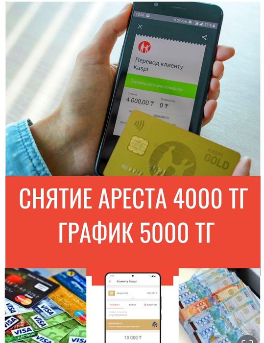 Арест шешу, жылдам графике кою