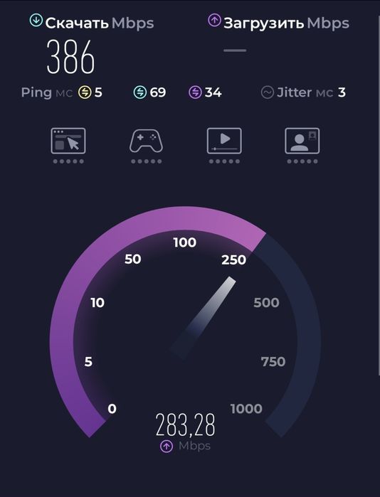 Altel 5G модем+внешняя антенна