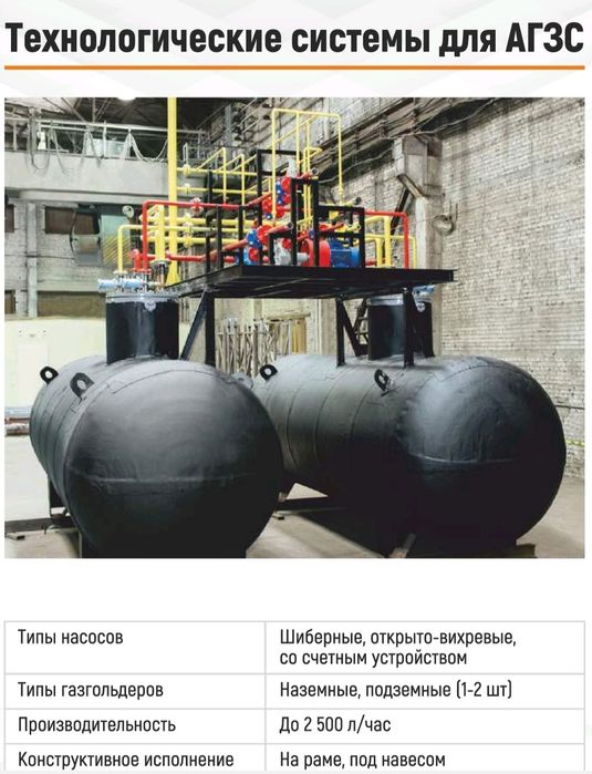 франшиза агзс заправка