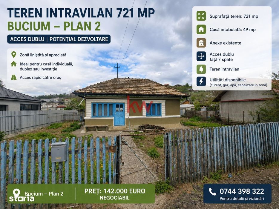 Teren intravilan 721 mp – Bucium Plan 2 | Acces dublu | Potential de