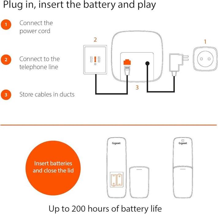 Чисто нов запечатан безжичен стационарен телефон Gigaset A270