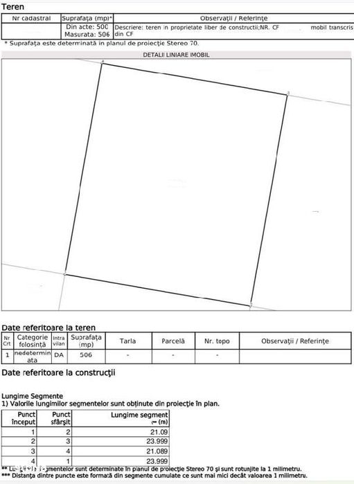 Teren intravilan, Postalionului, 506 mp