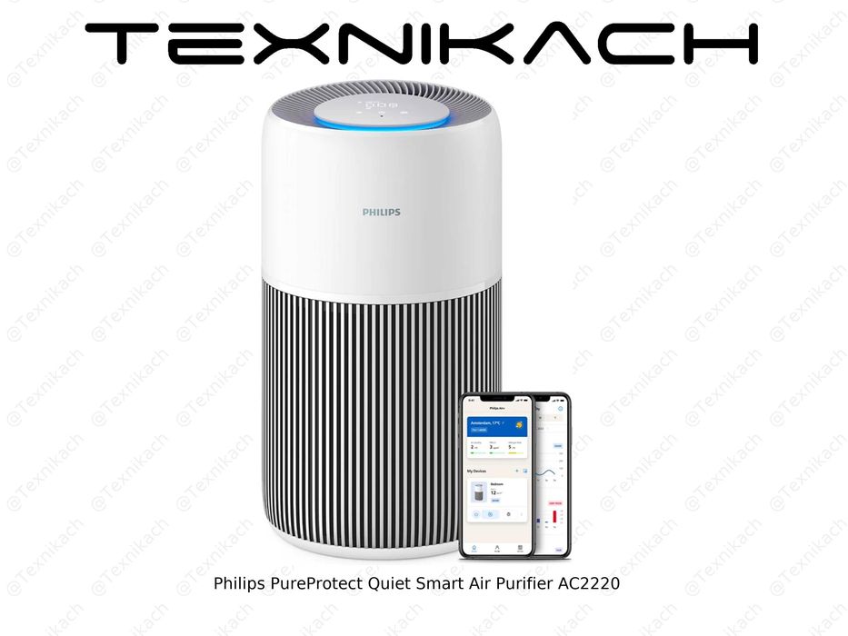 Новый • Philips PureProtect Quiet Smart Air Purifier AC2220 • Доставка