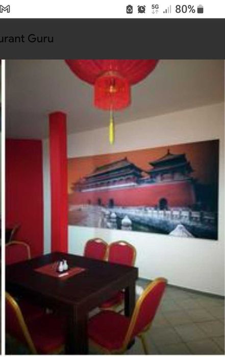 Vand tablou  Orasul interzis China