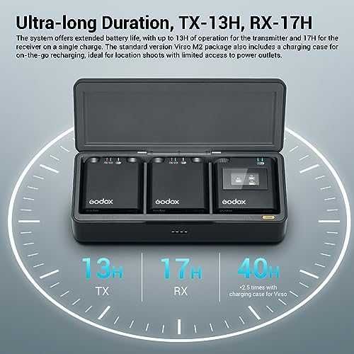 Нов GODOX Virso M2 Лаважен Микрофон с Шумоподтискане за видео влог