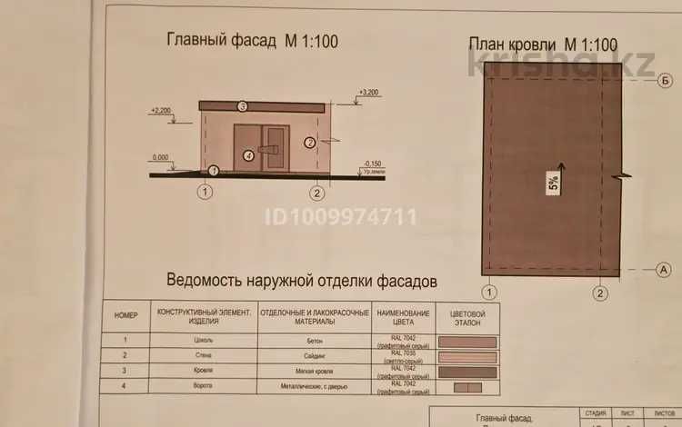 Сдам Гараж · 22 м² · Строителей 53 — Ушинского