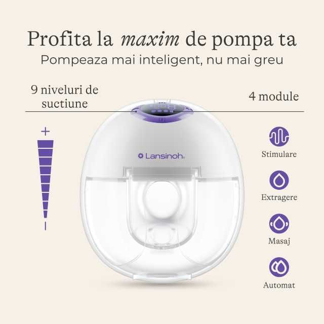 Vand Pompa de san electrica dubla, portabila, hands free, Lansinoh