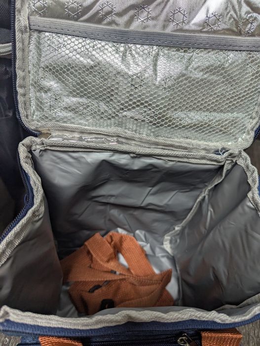 Термо сумки. В наличии