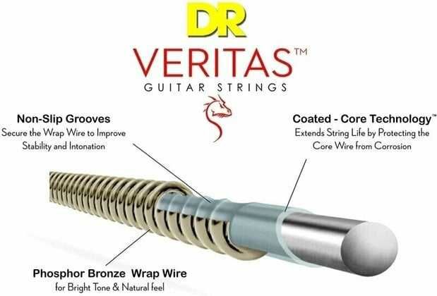 Струни за акустична китара DR Strings  Veritas