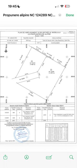 Teren Strada Rascoalei,Ilfov,Pantelimon