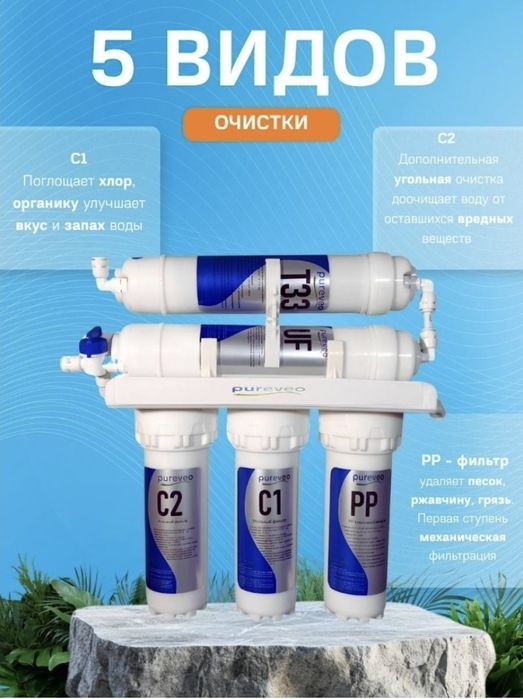 Фильтр для воды, продам