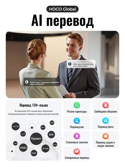Беспроводные наушники Hoco EQ100 TWS с AI переводом 134 язык