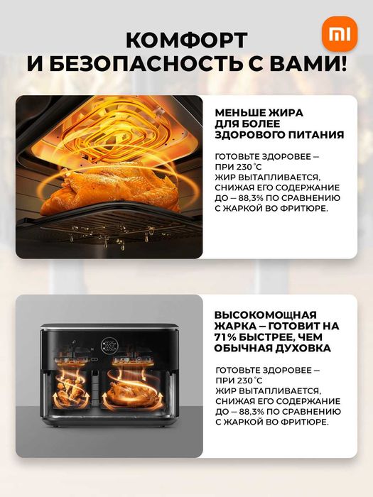 Аэрофритюрница Xiaomi Dual Zone 10л оригинал глобальная версия!