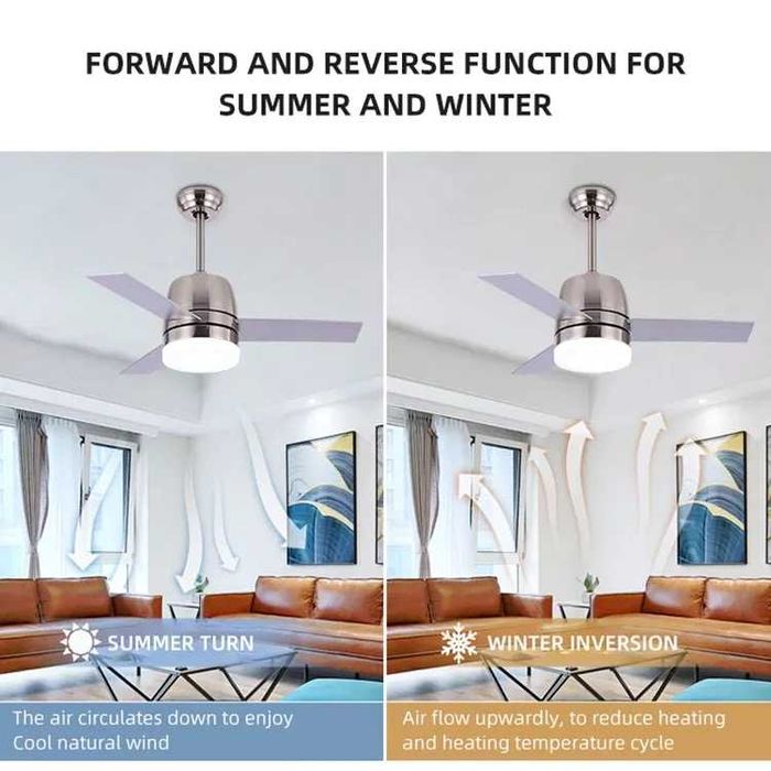 Таванен Вентилатор , Лед полилей вентилатор с дистанционно