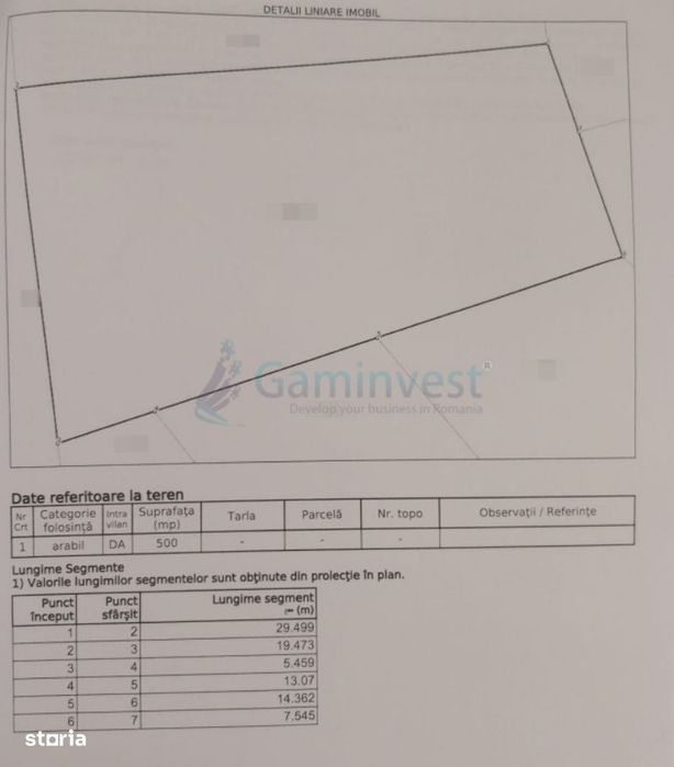 Teren intravilan 500mp, Betfia, Bihor,Gaminvest,V3806