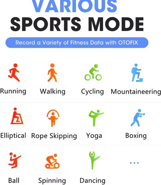 Smartwatch cu funcție de cheie sau cartela keyless