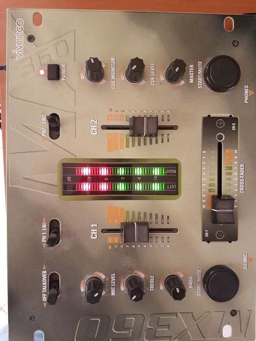 Statii amplificare profesionale de putere si marca