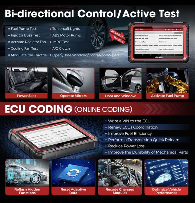 Launch X431 PROS ELITE Tester diagnoză auto profesional NOU Sigilat