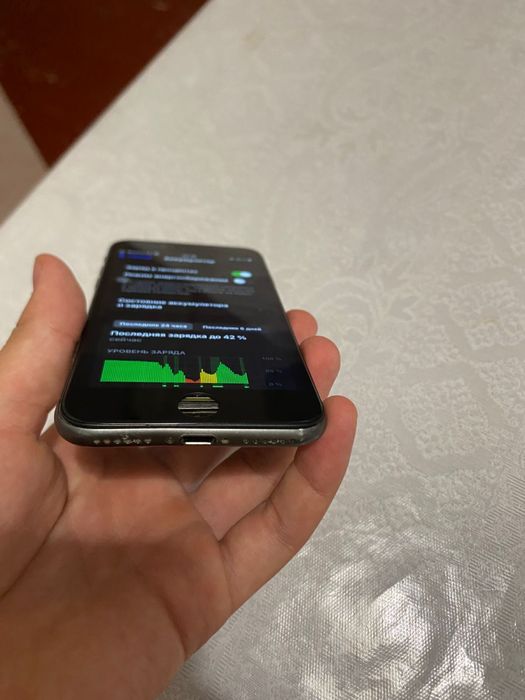 Iphone 8, айфон 8