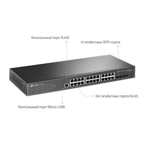 24‑портовый гигабитный управляемый коммутатор TP-LINK TL-SG3428