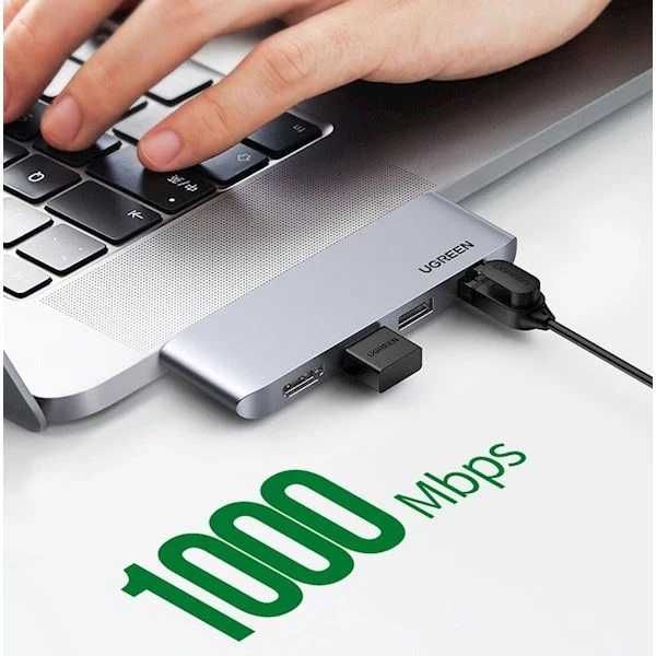 Многофункциональная док-станция Ugreen usb-c Tupe-C Lan HDMI