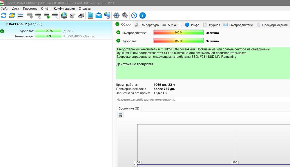 SSD накопитель Lite-On 480 GB SATA 2.5”