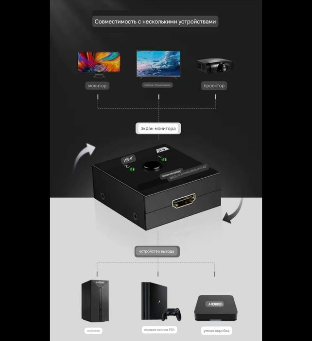 HDMI разветвитель переходник кабель USB