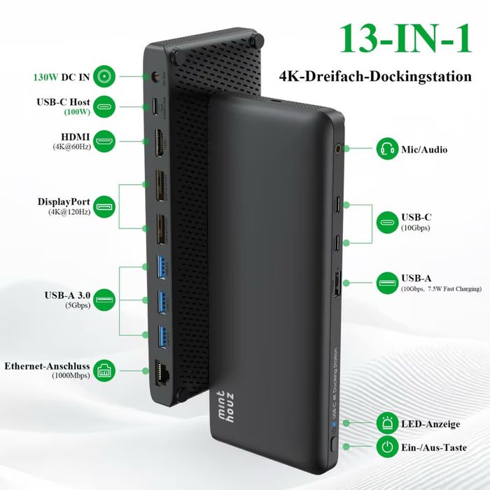 Thunderbolt 4 докинг станция 8K двойно HDMI 160W 7x USB 2.5G Ethernet