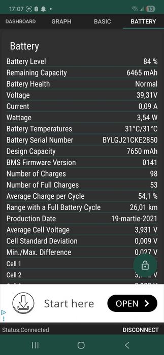 Trotineta electrica xiaomi s1