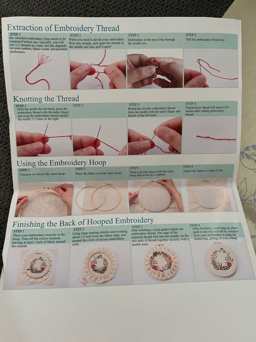 3 seturi pentru broderie