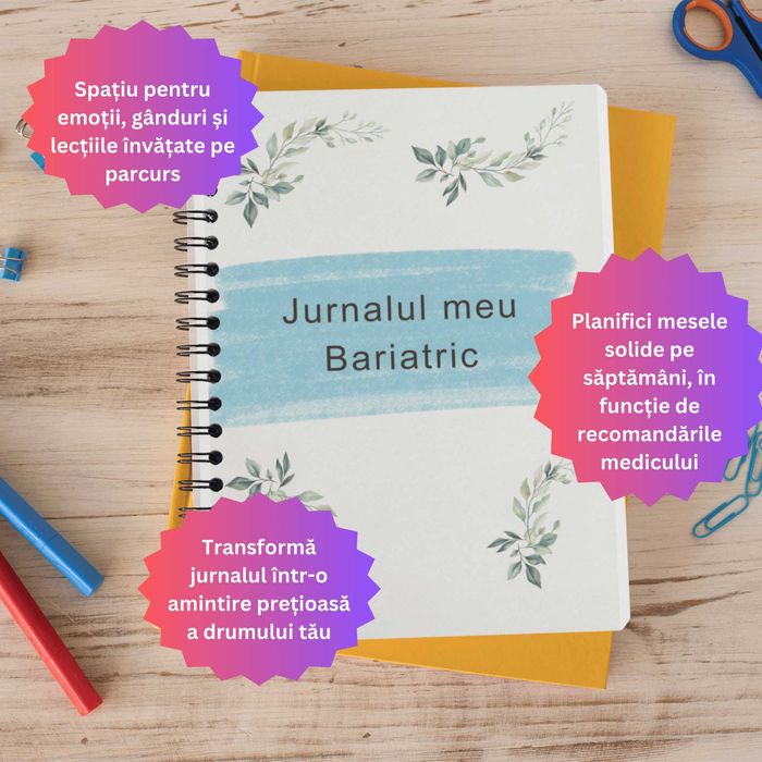 Jurnal Bariatric Complet 220 pagini A4 printat (pre-op + post-op)