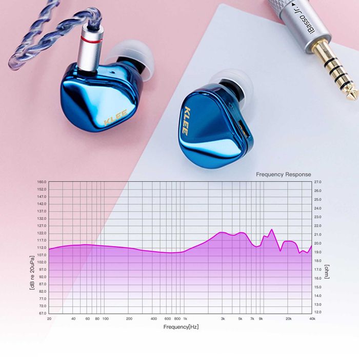 Нови- неотваряни IBasso Jr. Klee тип iem