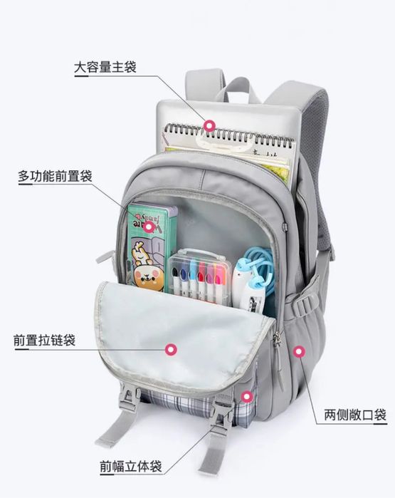 Рюкзак школьный