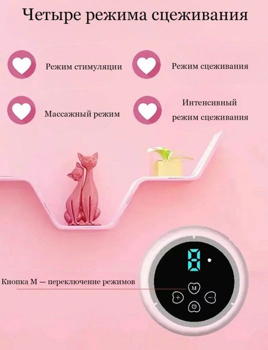 Продаётся электрический молокоотсос