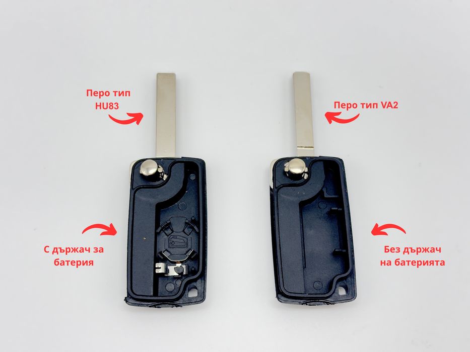 Кутийка за ключ Ситроен Citroen