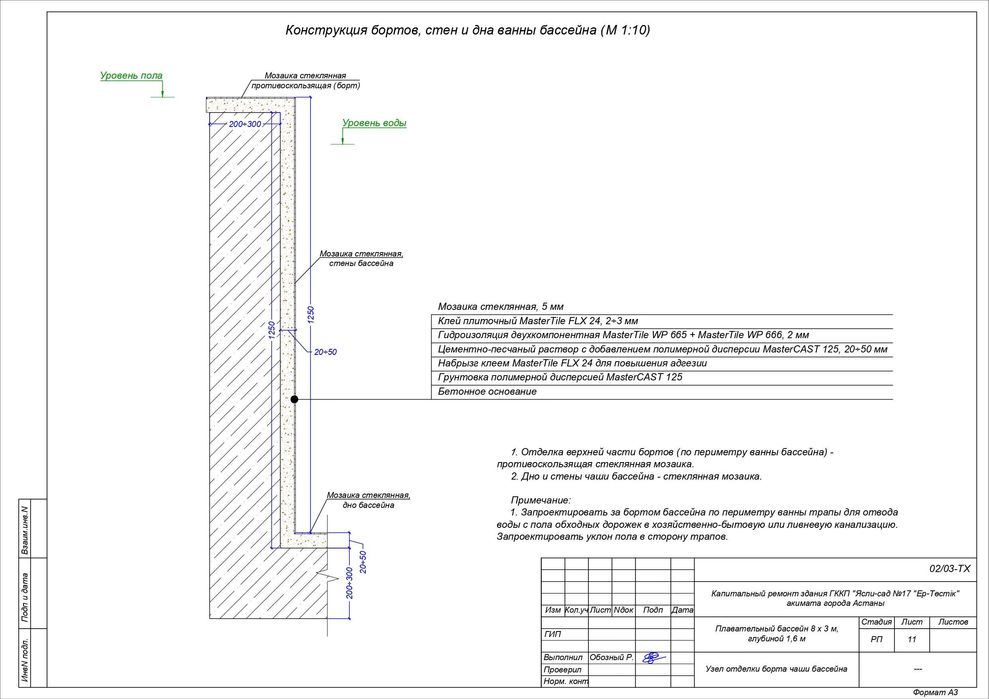 Проектирование и строительство бассейнов, саун и хаммамов - Дизайн ...