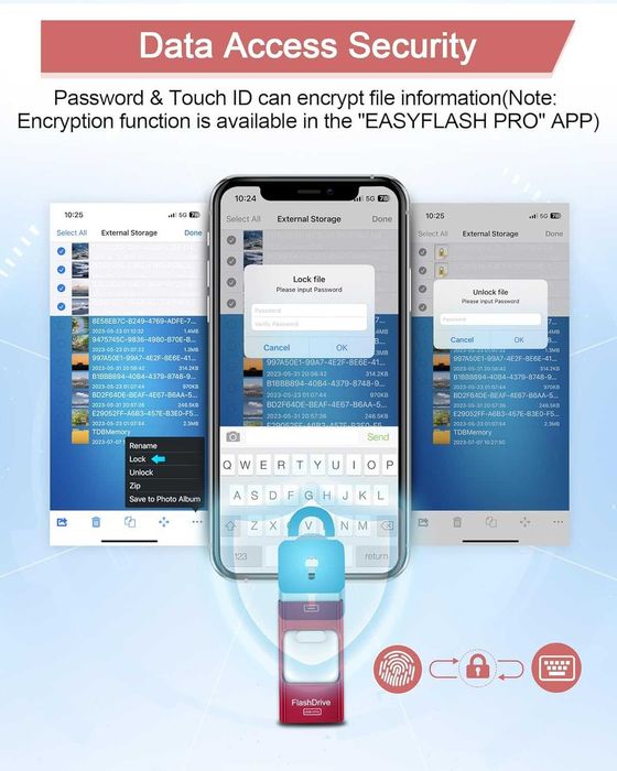 ZARMST USB Stick 256GB,4în1 Flash Drive 3.0,iPhone/Pad/Android/PC/iOS