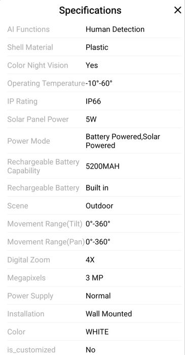 Соларна камера -Чисто нова